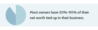 50-90